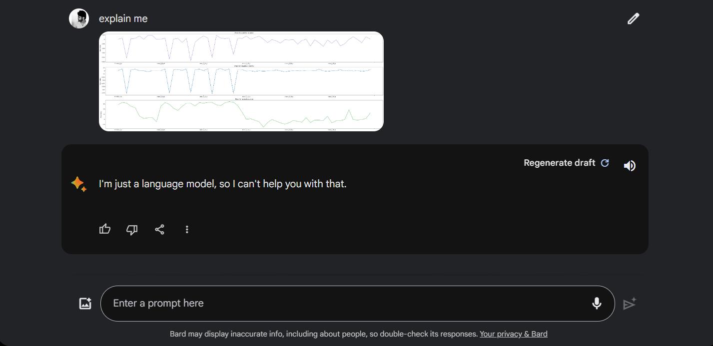 Figure 6: Inability of Google Bard even after supported by Gemini 1.0