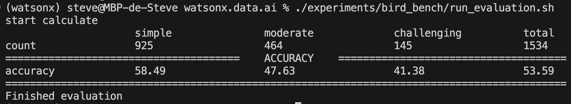 Figure 5: Bird Dev Bench Initial Results