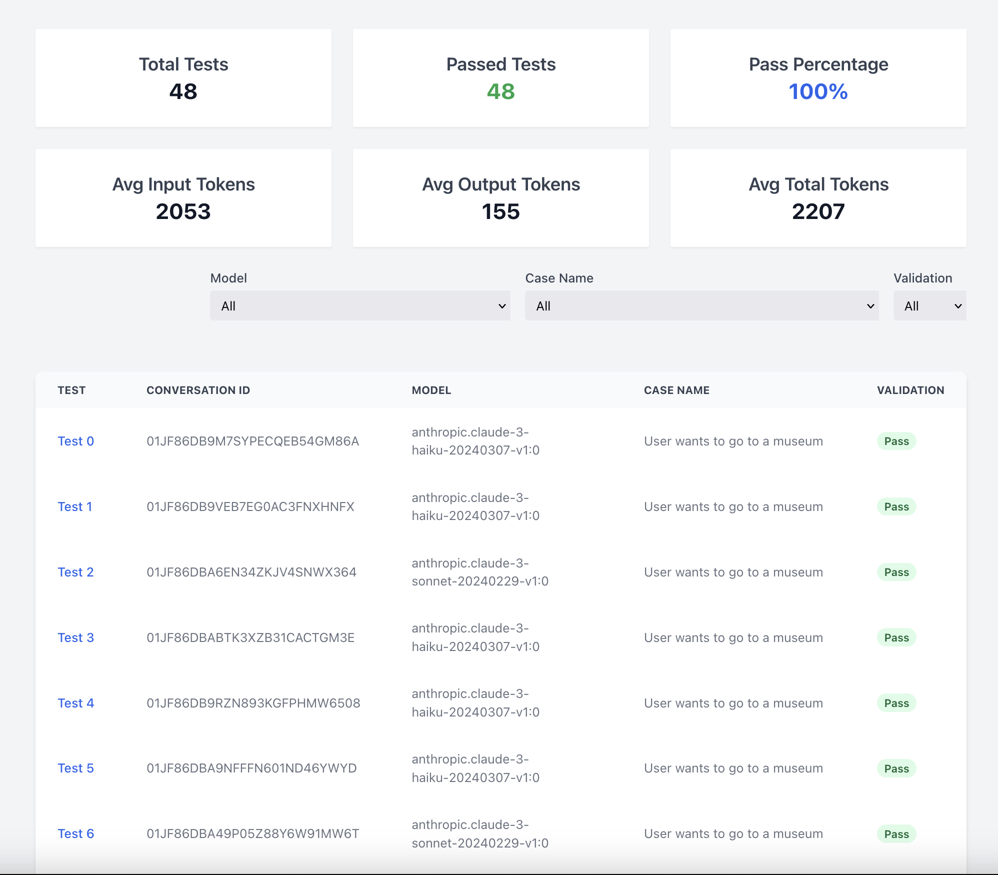 (a) Screenshot overview of test & evaluation cases and results.